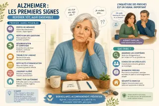 Liste de mots clés et recommandation du type d’illustration pour un article sur les premiers signes de la maladie d’Alzheimer chez la personne âgée.
